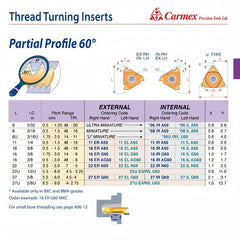 Carmex Internal Right Hand Partial Profile 60° Thread Turning Insert 48-8 TPI / 16 IR AG60 HBA