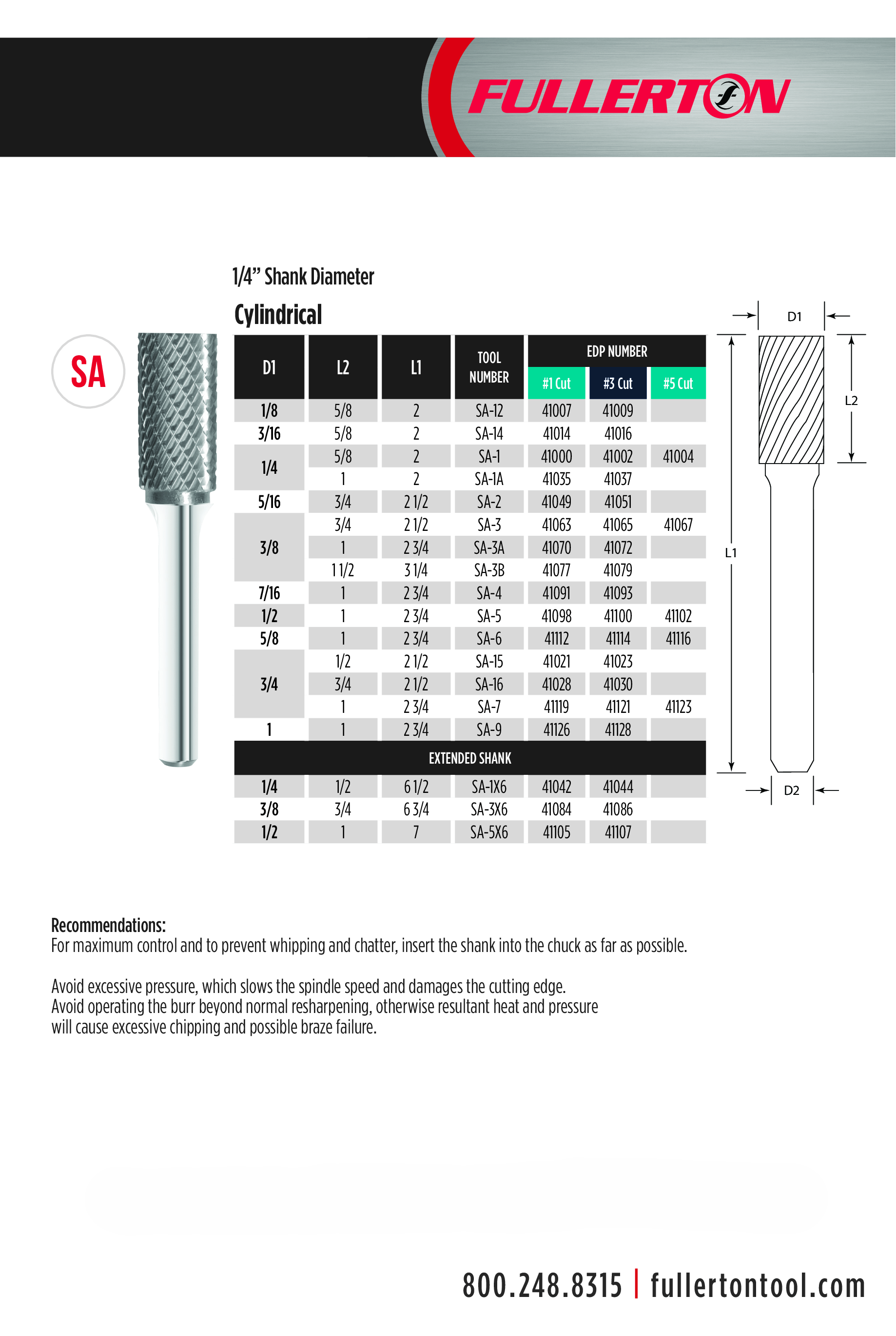 Fullerton - SA1 1/4" Cylindrical Shape Series Carbide Burr