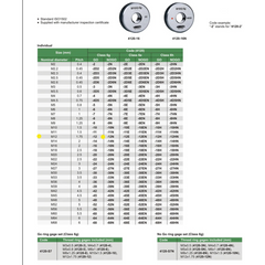 Insize GO Thread Ring Gauge M12X1.75 Series 4120-12 