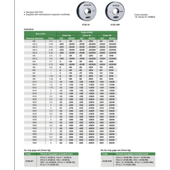 Insize GO Thread Ring Gauge M16X2 Series 4120-16N