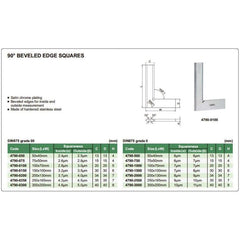 Insize Beveled Edge Square 100×70 mm Grade 0 Series 4790-1000