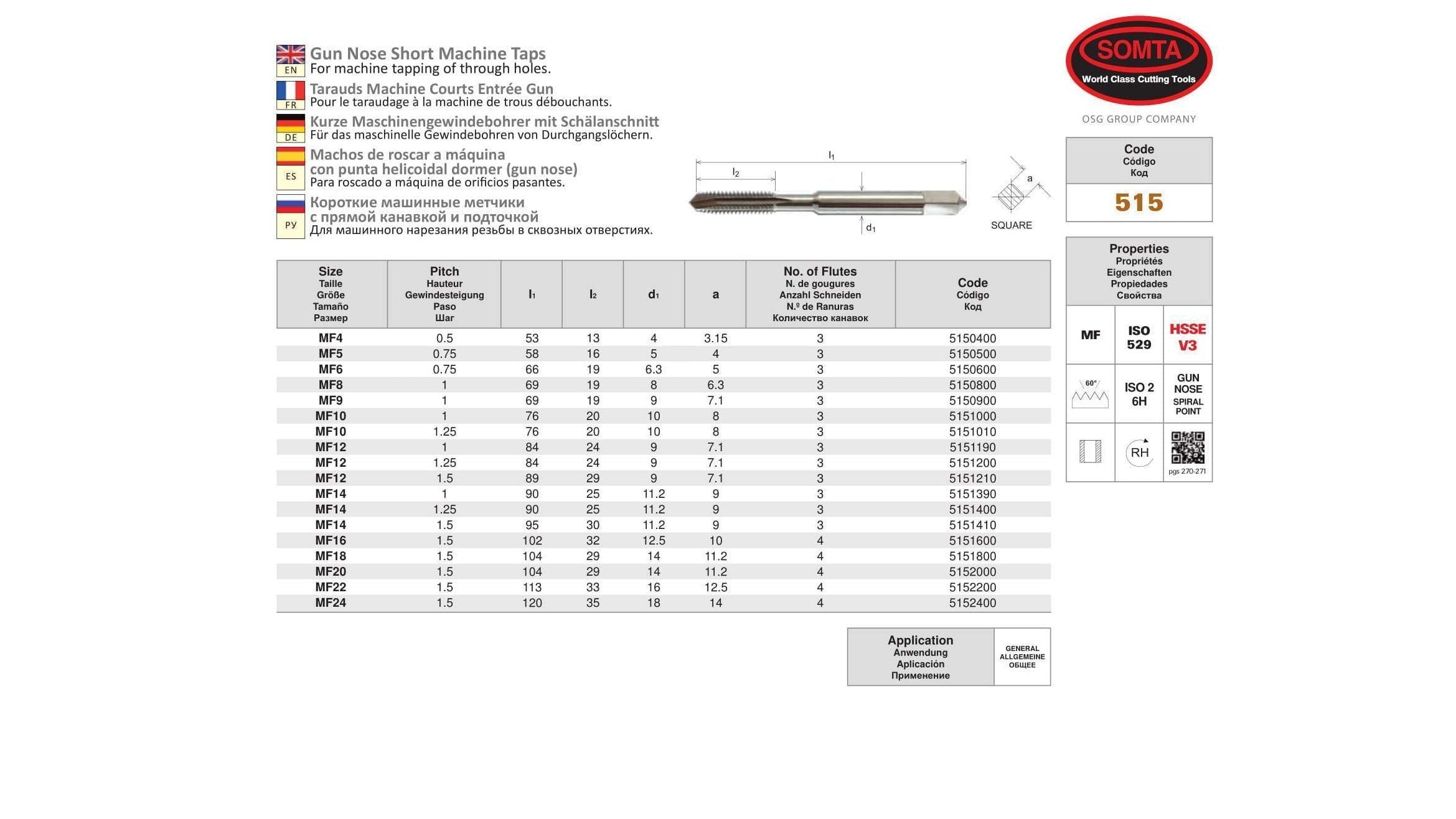 SOMTA - HSSE-V GUN NOSE TAP METRIC M22 X 1.5  (FINE, STANDARD)