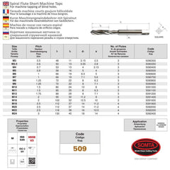 Somta Series 509 - Hsse-V Spiral Flute Metric Tap M5 X 1  (Standard)