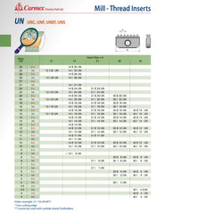 Carmex Internal UN Threadmill Insert 40mm/ 4 TPI