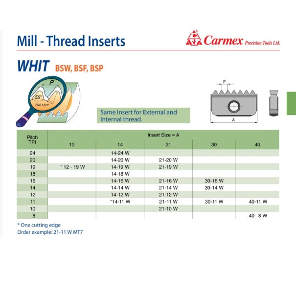 Carmex External/Internal WHIT Threadmill Insert 12mm/ 19 TPI
