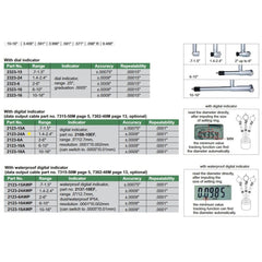 Insize Digital Bore Gauge 1.4-2.4" Range Series 2123-24A