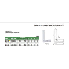 Insize 90° Flat Edge Square 50x40mm Range Series 4792-50