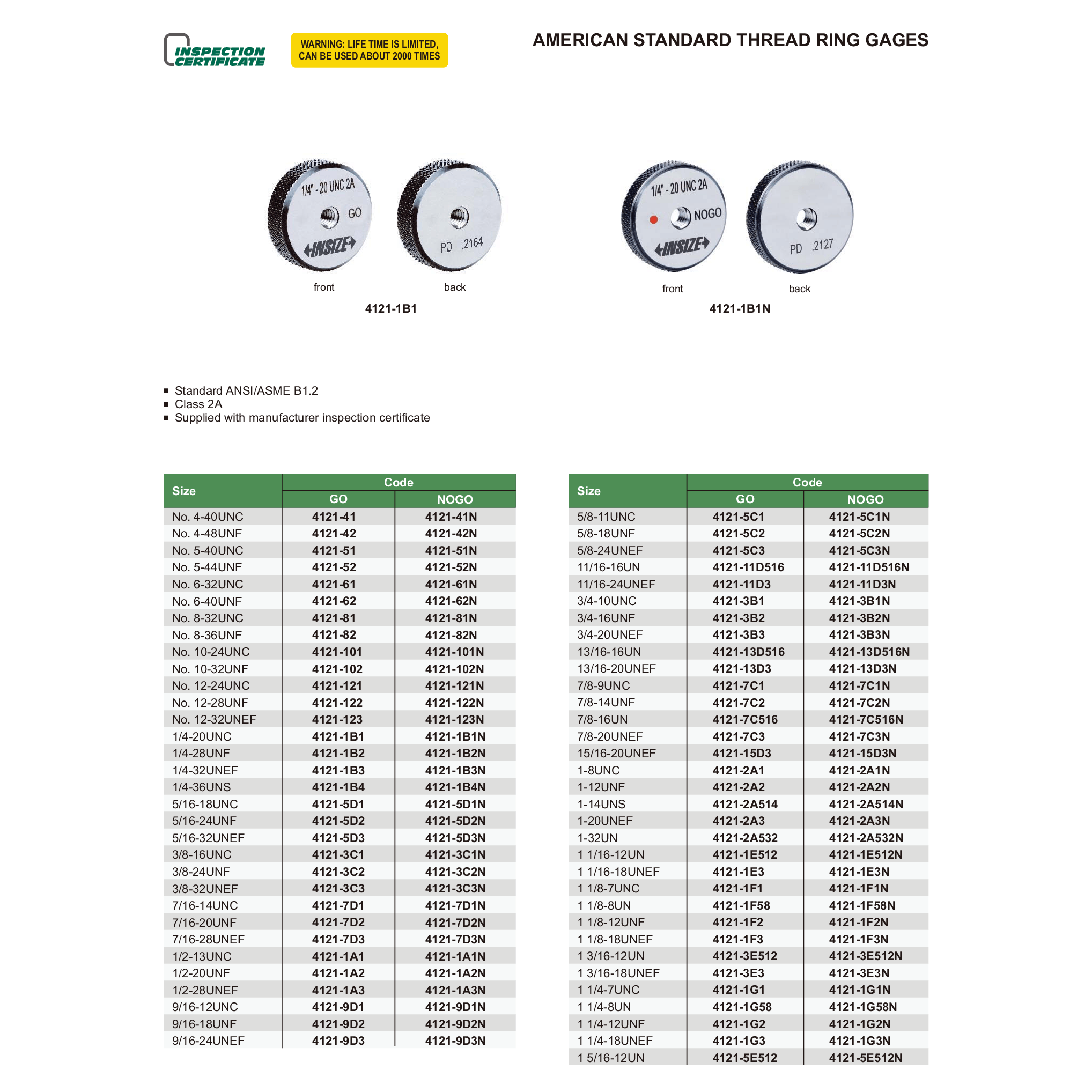 Insize American Standard Thread Ring Gage 1/2–13UNC NOGO – Series 4121-1A1N