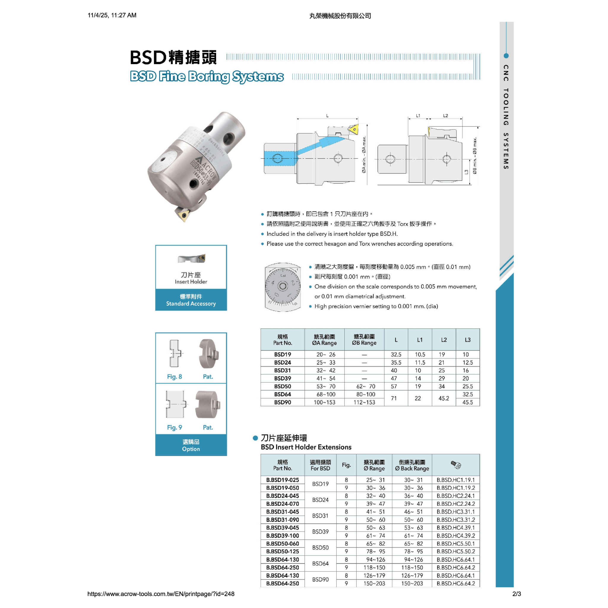 Acrow BSD24 – BSD Fine Boring Head (Ø25–33 mm Range) - Twin Eagle Imports