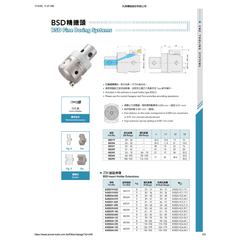 Acrow BSD31 – BSD Fine Boring Head (Ø32–42 mm Range) - Twin Eagle Imports