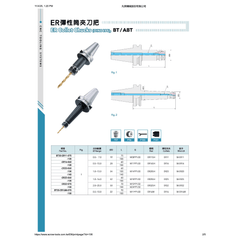 Acrow BT40 ER20 Collet Chuck Holder – 100 mm - Twin Eagle Imports