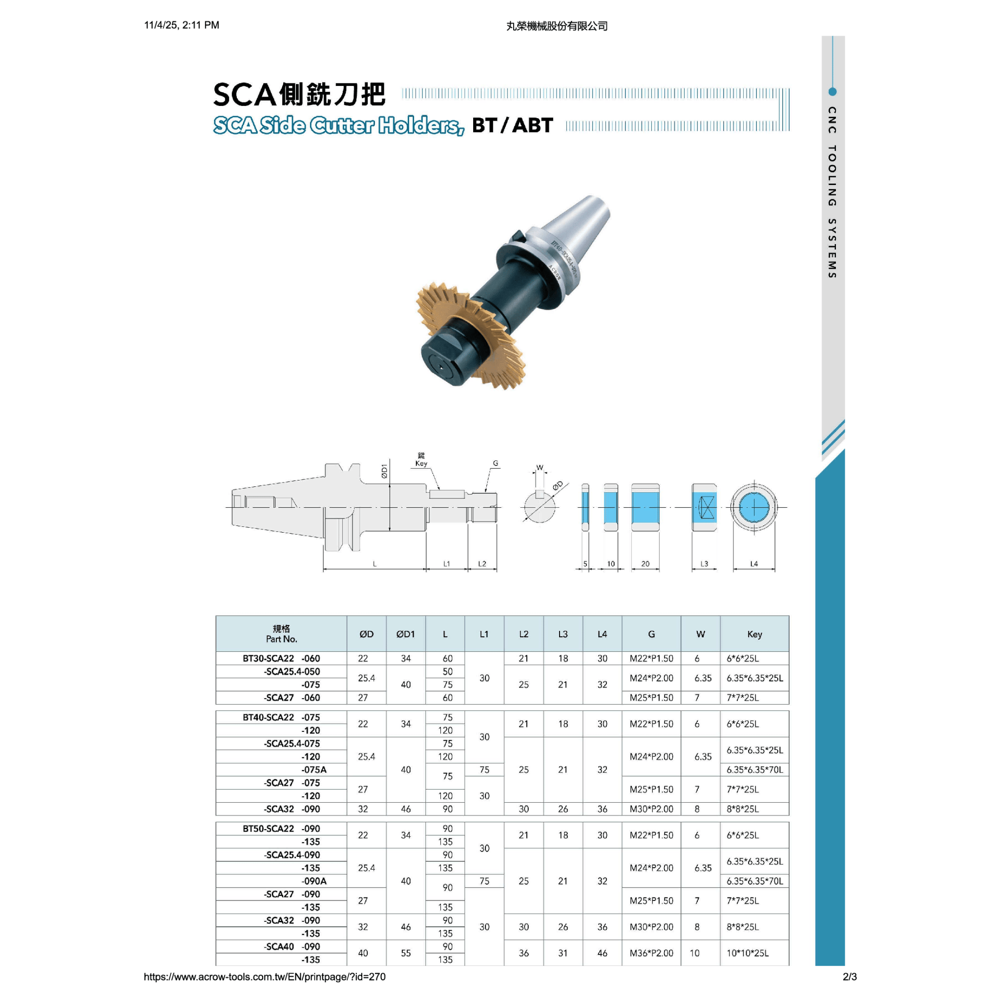 Acrow BT40-SCA25.4-120 – SCA Side Cutter Holder (Ø25.4 mm Bore, 120 mm Length) - Twin Eagle Imports