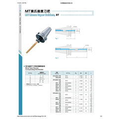 Acrow BT50 Morse Taper Holder – BT50-MTA3-180 (M/T3 × 180 mm, Ø23.5–31.5 mm Drill Range) - Twin Eagle Imports