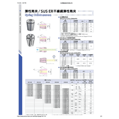 Acrow ER1665 – ER16 Spring Collet (Ø6–5 mm Range, DIN6499) - Twin Eagle Imports