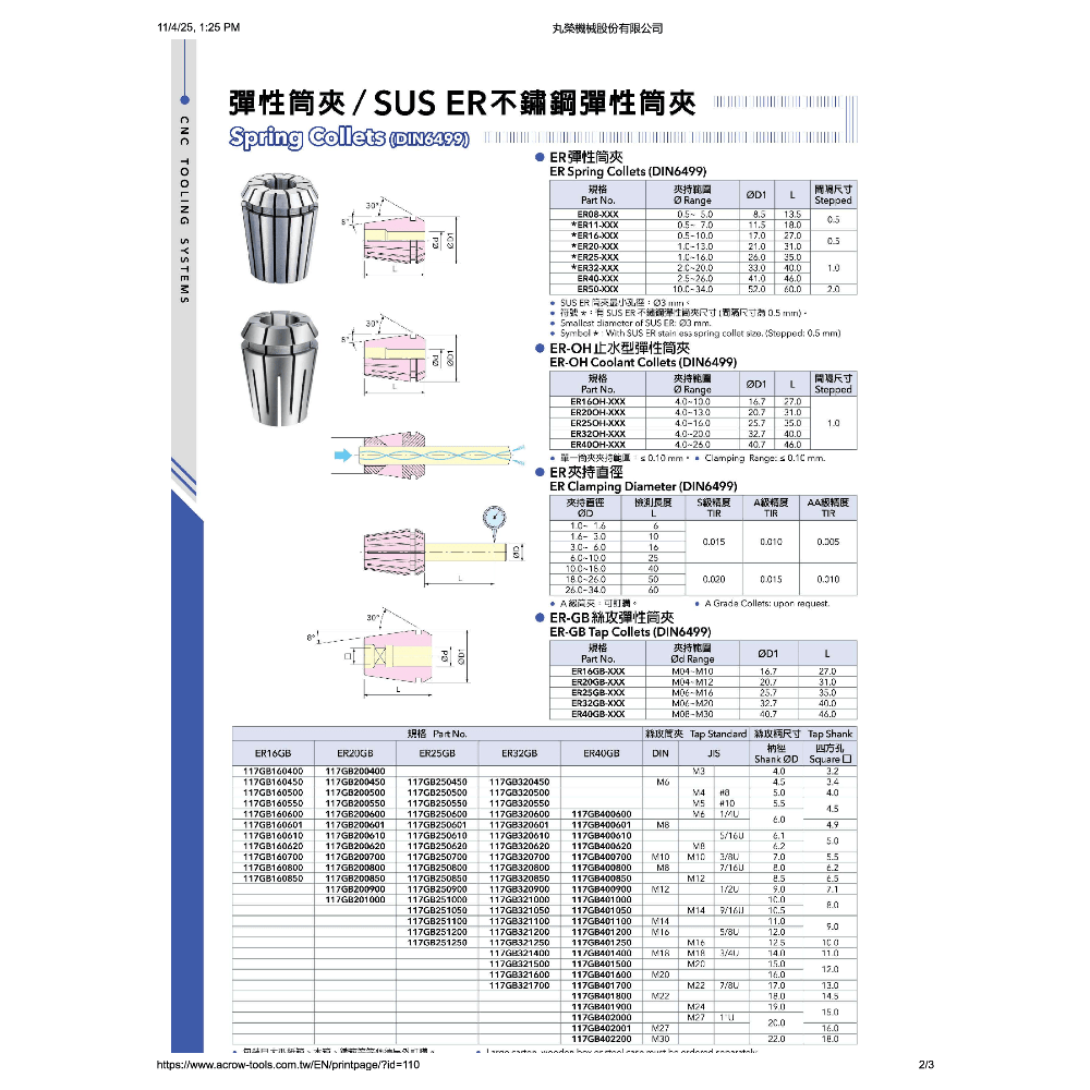 Acrow ER321413 – ER32 Spring Collet (Ø14–13 mm Range, DIN6499) - Twin Eagle Imports