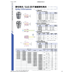 Acrow ER321514 – ER32 Spring Collet (Ø15–14 mm Range, DIN6499) - Twin Eagle Imports