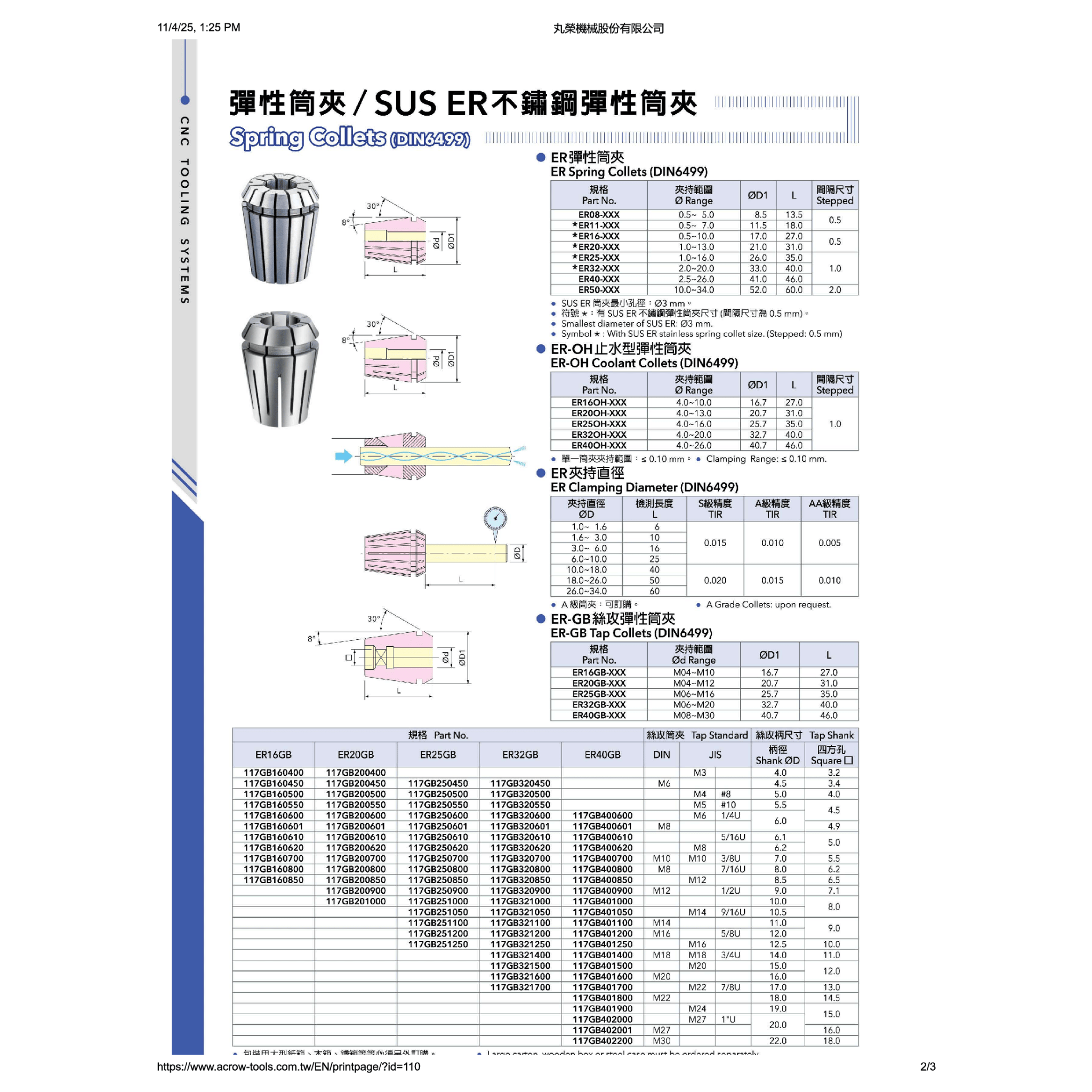 Acrow ER3276 – ER32 Spring Collet (Ø7–6.5 mm Range, DIN6499) - Twin Eagle Imports