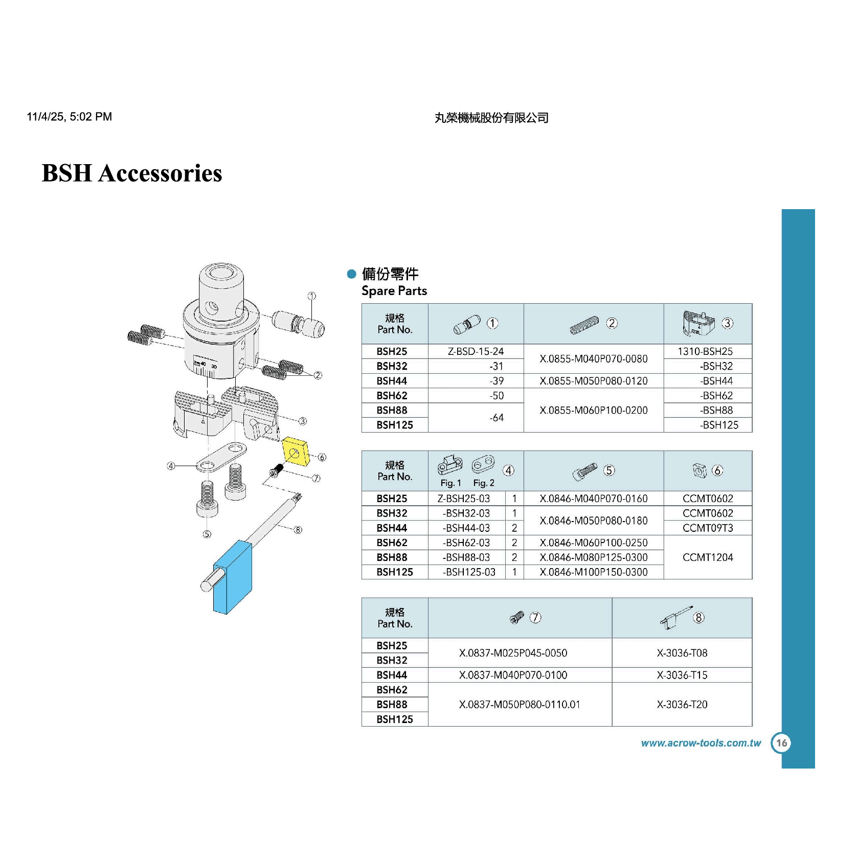 ACROW MACHINERY MFG CO LTD SPARES Acrow 1310-BSH44 – Insert Holder for BSH44 Boring Heads