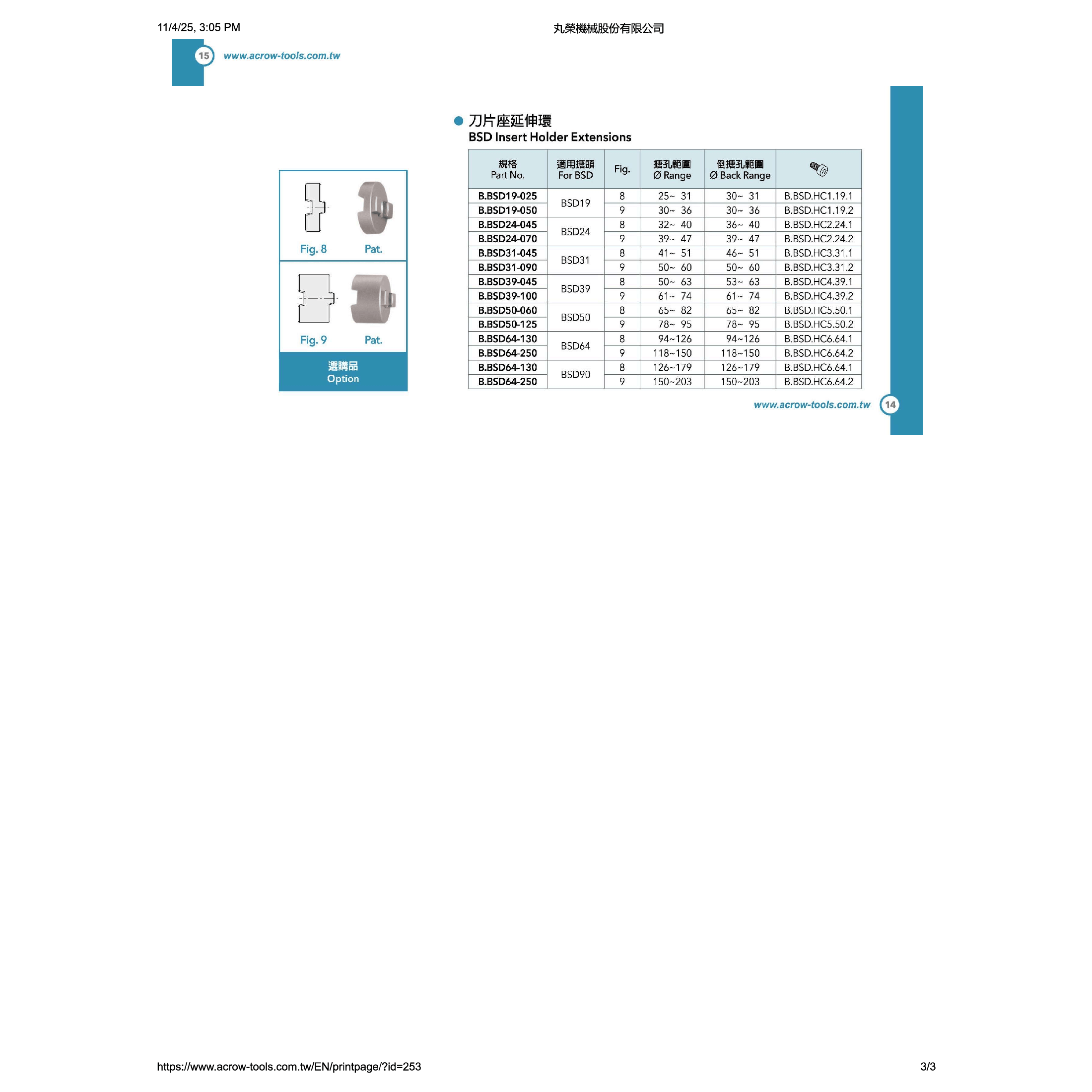 ACROW MACHINERY MFG CO LTD SPARES Acrow B.BSD.HC3.31 – Insert Clamp for BSD31 Fine Boring Heads