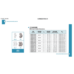 ACROW MACHINERY MFG CO LTD SPARES Acrow B.BSD.HC4.39.2 – Clamp Screw for BSD39 Fine Boring Heads