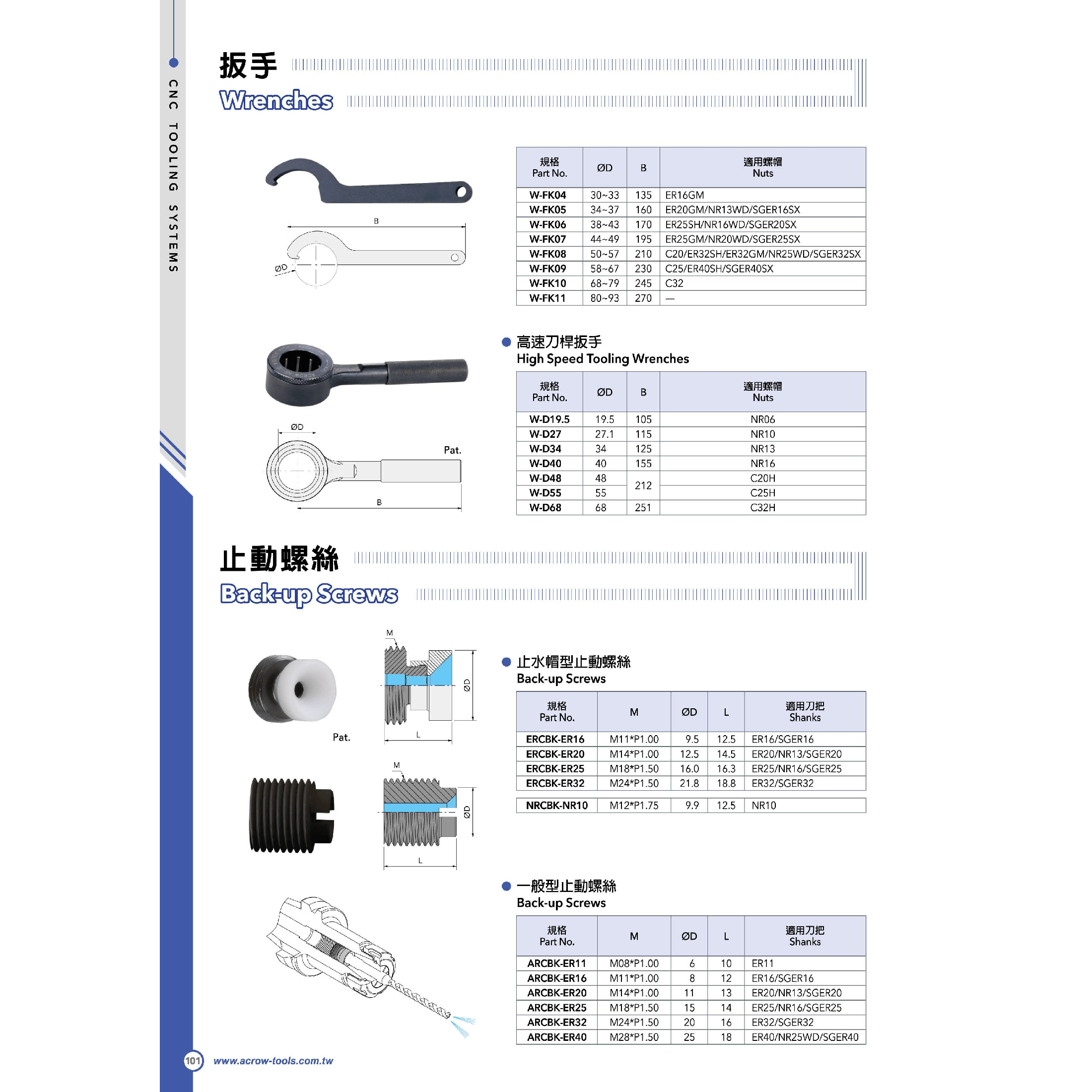 ACROW MACHINERY MFG CO LTD SPARES Acrow W-D34 – ER20 High Speed Tooling Wrench (Ø34 mm)