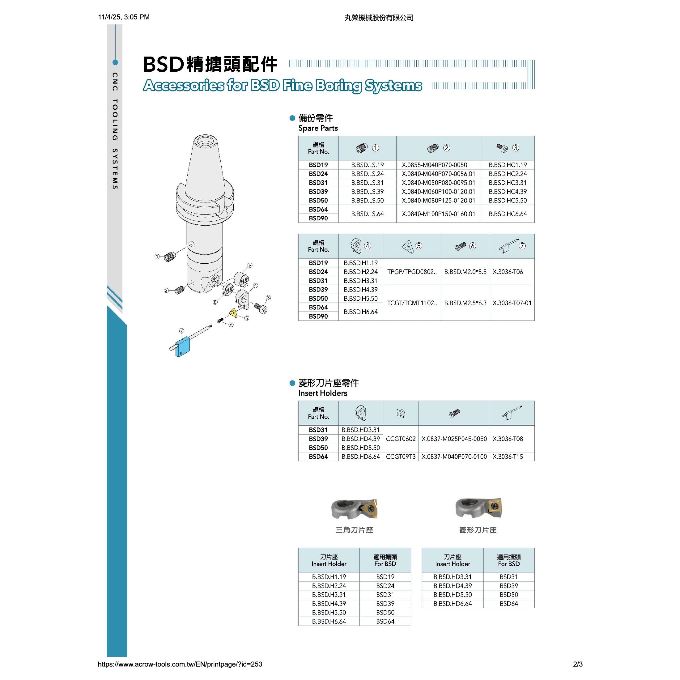 ACROW MACHINERY MFG CO LTD SPARES Acrow X.0840-M040P070-0056.01 – Spare Screw for BSH25 Boring Heads