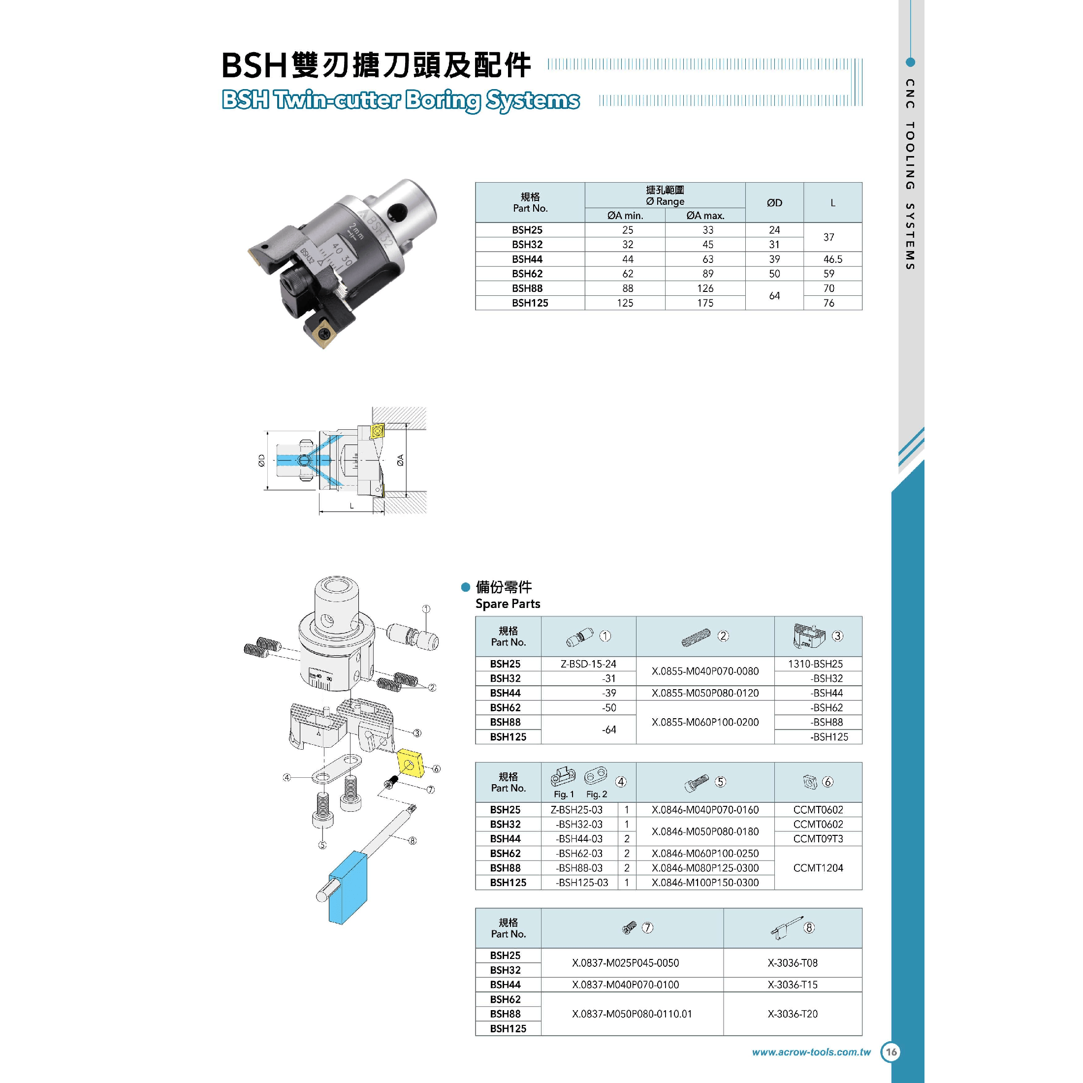 ACROW MACHINERY MFG CO LTD SPARES Acrow Z-BSH125-03 – Spare Part for BSH125 Fine Boring Heads