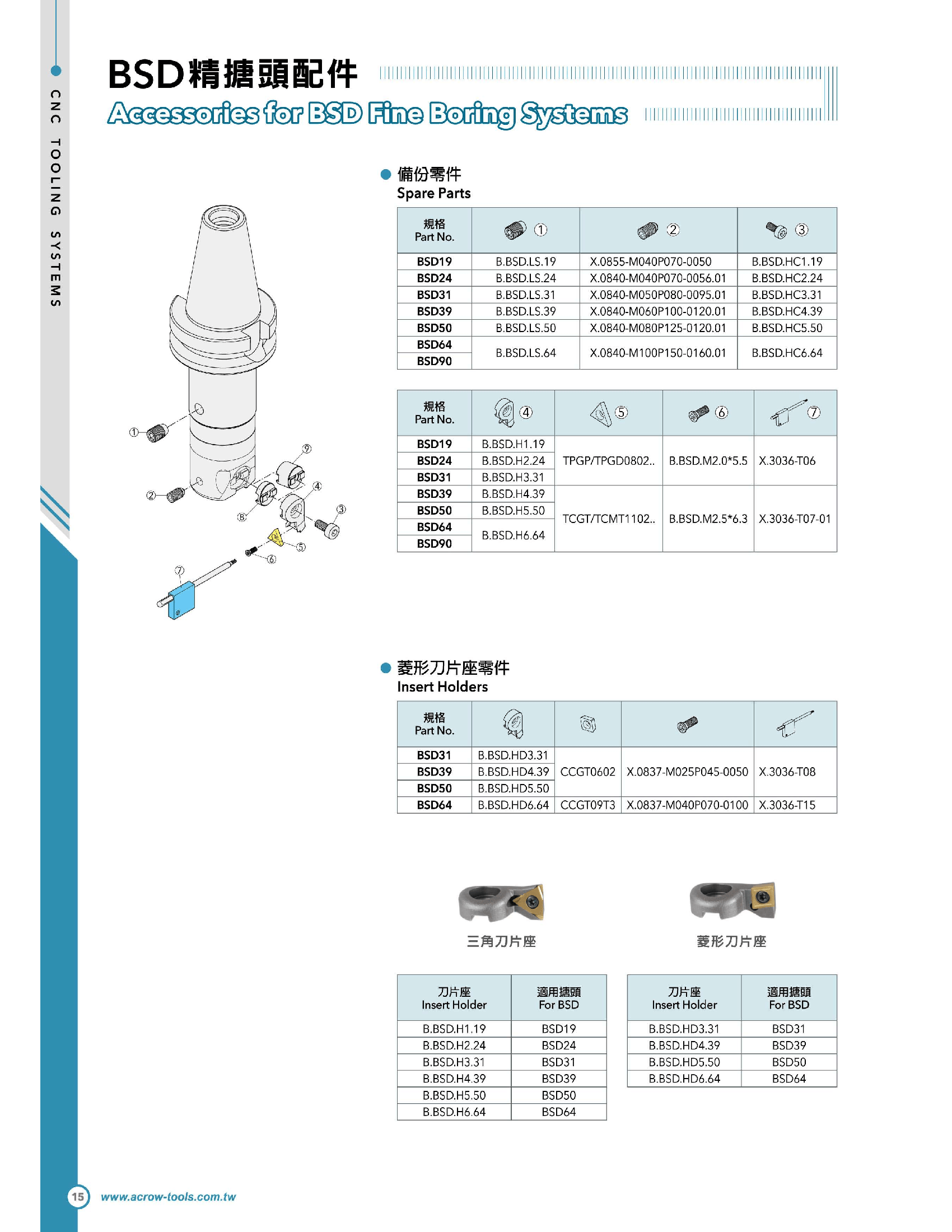 ACROW MACHINERY MFG CO LTD TOOL HOLDERS Acrow B.BSD.HD5.50 – Heavy-Duty Insert Holder for BSD50 Fine Boring Heads