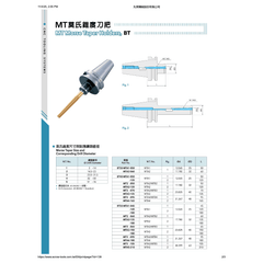 ACROW MACHINERY MFG CO LTD TOOL HOLDERS Acrow BT40 Morse Taper Holder – BT40-MTA3-135 (M/T3 × 135 mm, Ø23.5–31.5 mm Drill Range)