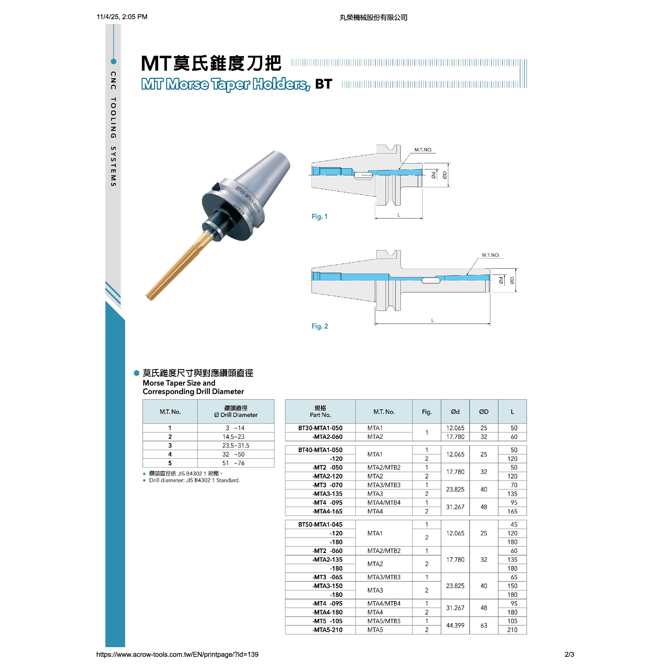 ACROW MACHINERY MFG CO LTD TOOL HOLDERS Acrow BT40 Morse Taper Holder – BT40-MTA4-165 (M/T4 × 165 mm, Ø32–50 mm Drill Range)