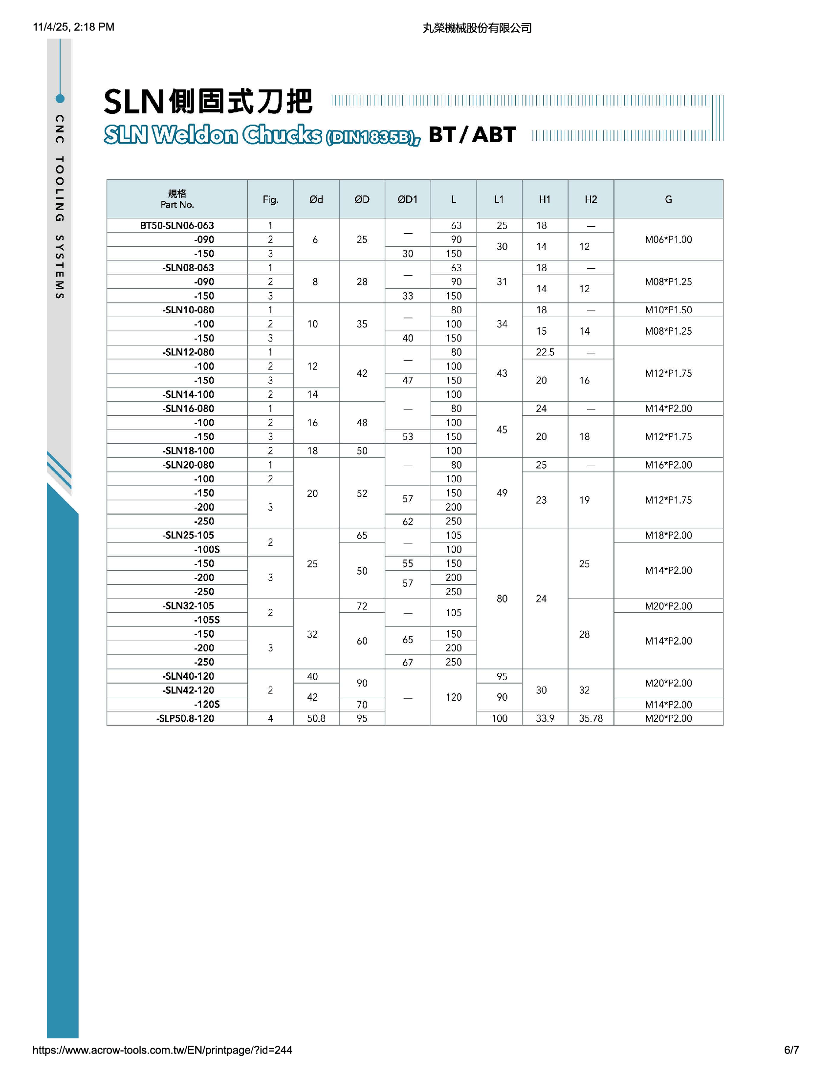 ACROW MACHINERY MFG CO LTD TOOL HOLDERS Acrow BT40-SLN16-090 – Sidelock (Weldon) Holder (Ø16 mm Bore, BT40 Taper)