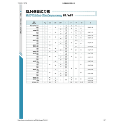 ACROW MACHINERY MFG CO LTD TOOL HOLDERS Acrow BT40-SLN16-090 – Sidelock (Weldon) Holder (Ø16 mm Bore, BT40 Taper)