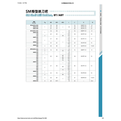ACROW MACHINERY MFG CO LTD TOOL HOLDERS Acrow BT40-SM32-060 – Shell Mill Holder (Ø32 mm Bore, BT40 Taper)