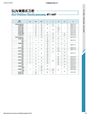 ACROW MACHINERY MFG CO LTD TOOL HOLDERS Acrow BT50-SLN25-150 – Sidelock (Weldon) Holder (Ø25 mm Bore, BT50 Taper)