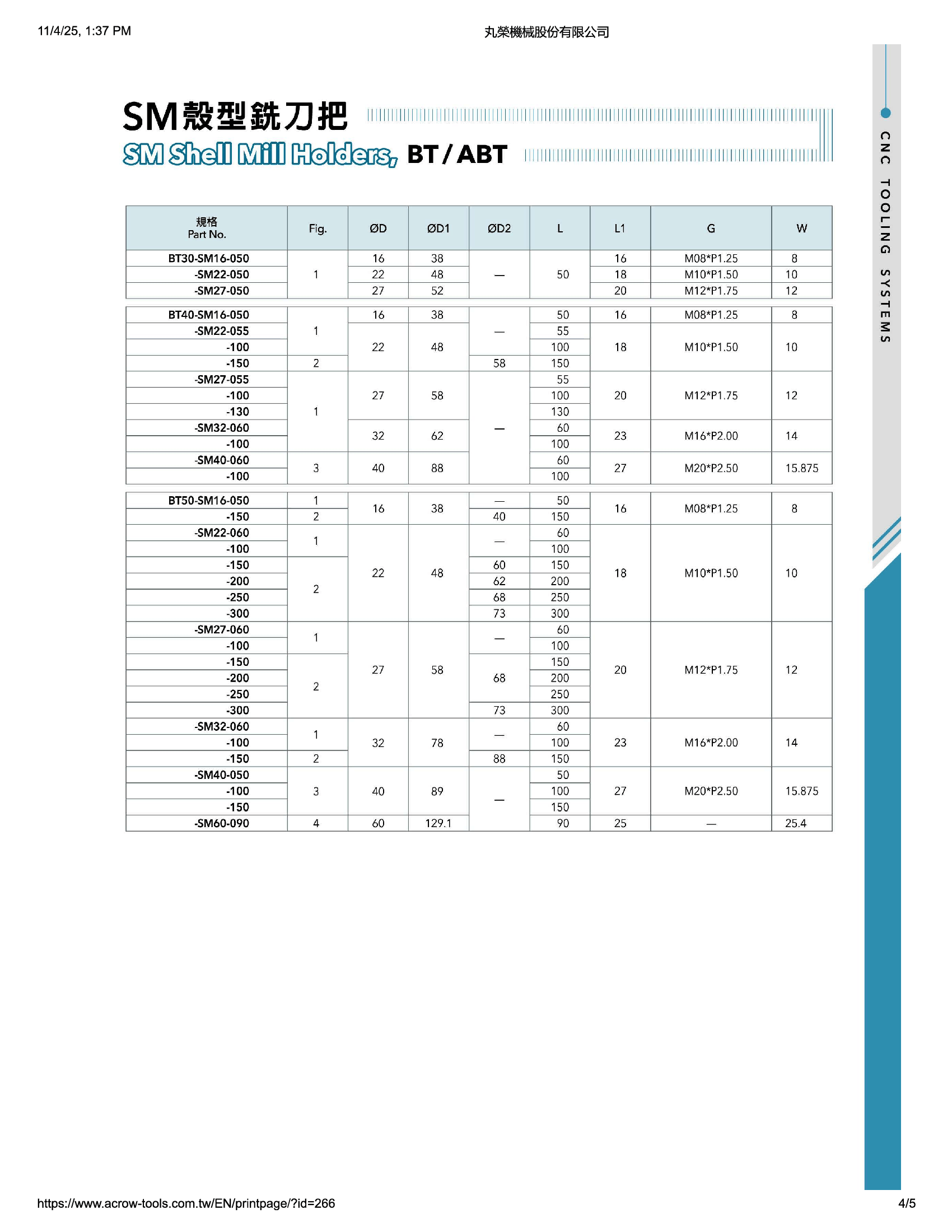 ACROW MACHINERY MFG CO LTD TOOL HOLDERS Acrow BT50-SM32-100 – Shell Mill Holder (Ø32 mm Bore, BT50 Taper)