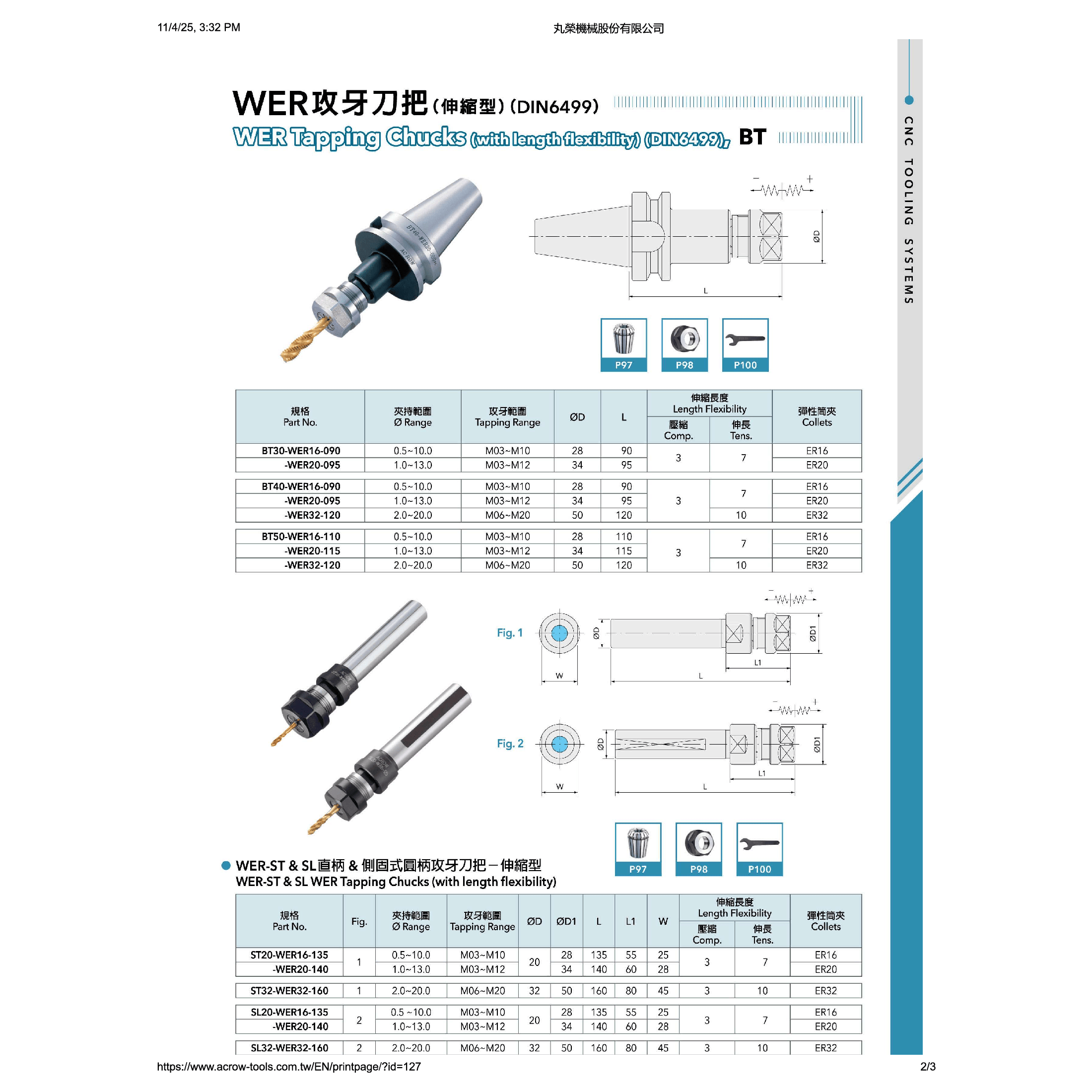 ACROW MACHINERY MFG CO LTD TOOL HOLDERS Acrow BT50-WER32-120 – WER Tapping Chuck (ER32, Ø2–20 mm Range, 120 mm L)