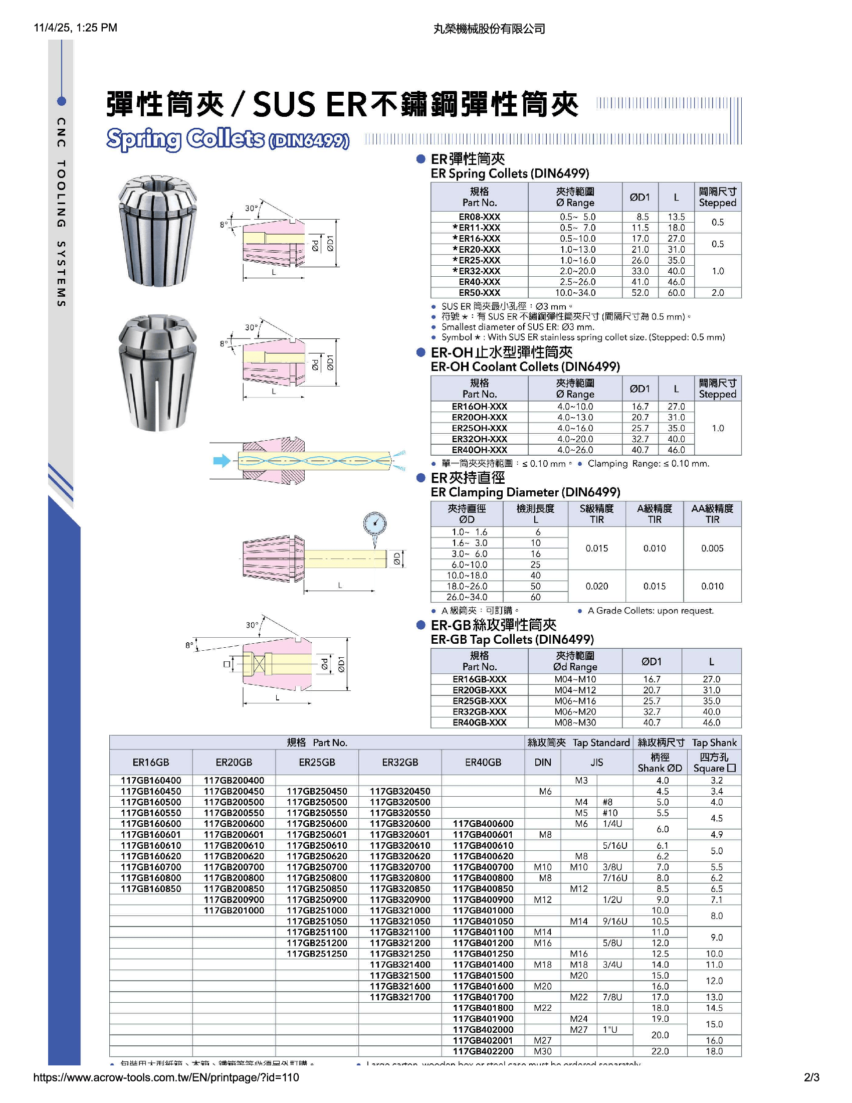 ACROW MACHINERY MFG CO LTD TOOL HOLDERS Acrow ER402322 – ER40 Spring Collet (Ø23–22 mm Range, DIN6499)