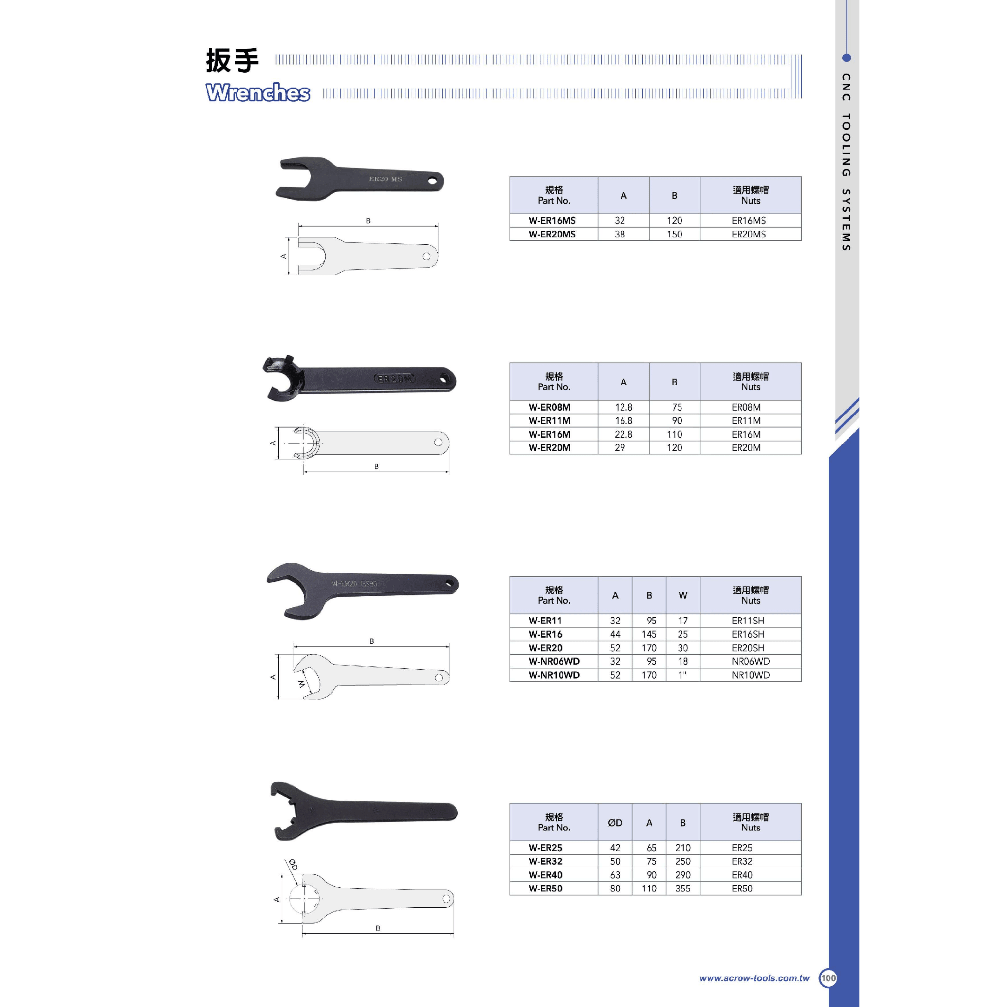 Acrow W-ER11 – ER11 Collet Chuck Spanner - Twin Eagle Imports