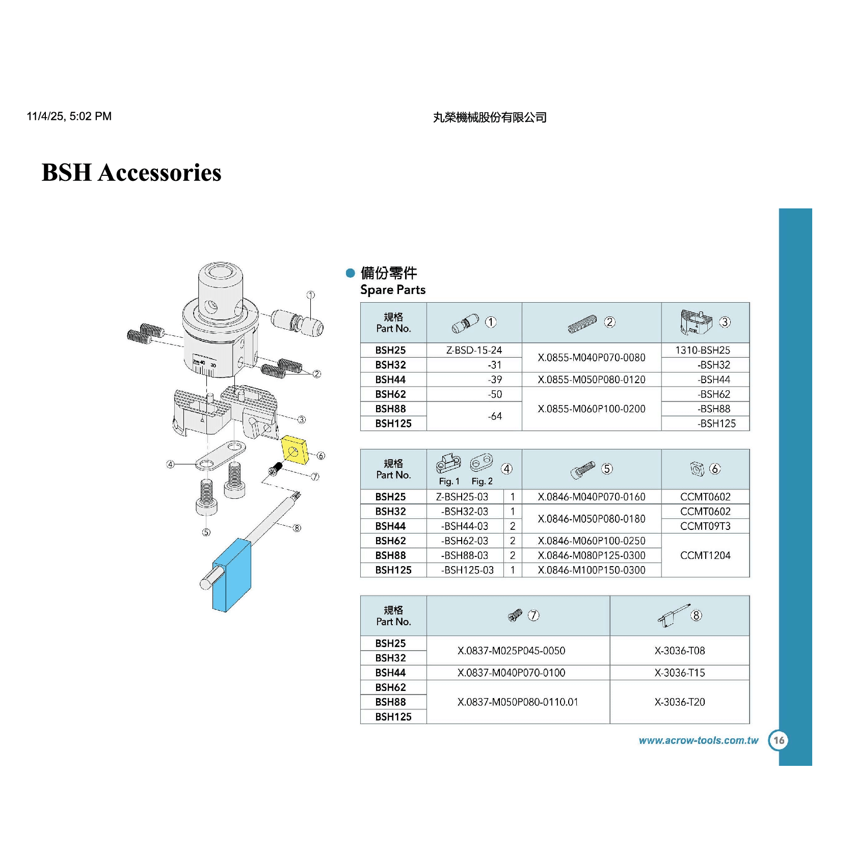 Acrow X.0855-M050P080-0120 – Spare Screw for BSH44 Boring Heads - Twin Eagle Imports