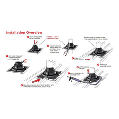 Aquaseal Aquadapt 3 Roof Pipe Flashing Black 40-90mm - Twin Eagle Imports
