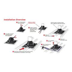 Aquaseal Roof Pipe Seal Aquaseal Aquadapt #3 Roof Pipe Flashing Black 40-90mm