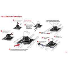 Aquaseal Roof Pipe Seal Aquaseal FlashRite #6 Metal Roof Pipe Flashing Black 150-230mm