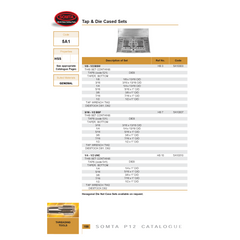 Somta Series 5A1 – M2–M6 HSS Tap & Die Set