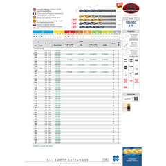 Somta Series 101 – 12.3mm HSS Straight Shank Jobber Drill