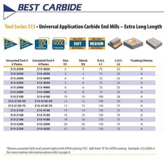 Best Carbide 16mm 4 Flute Long Series Square End Mill TiALN Coated - Twin Eagle Imports