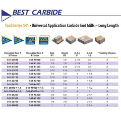 Best Carbide 3/8" 4 Flute Long Series Square End Mill – 3/8" Shank - Twin Eagle Imports
