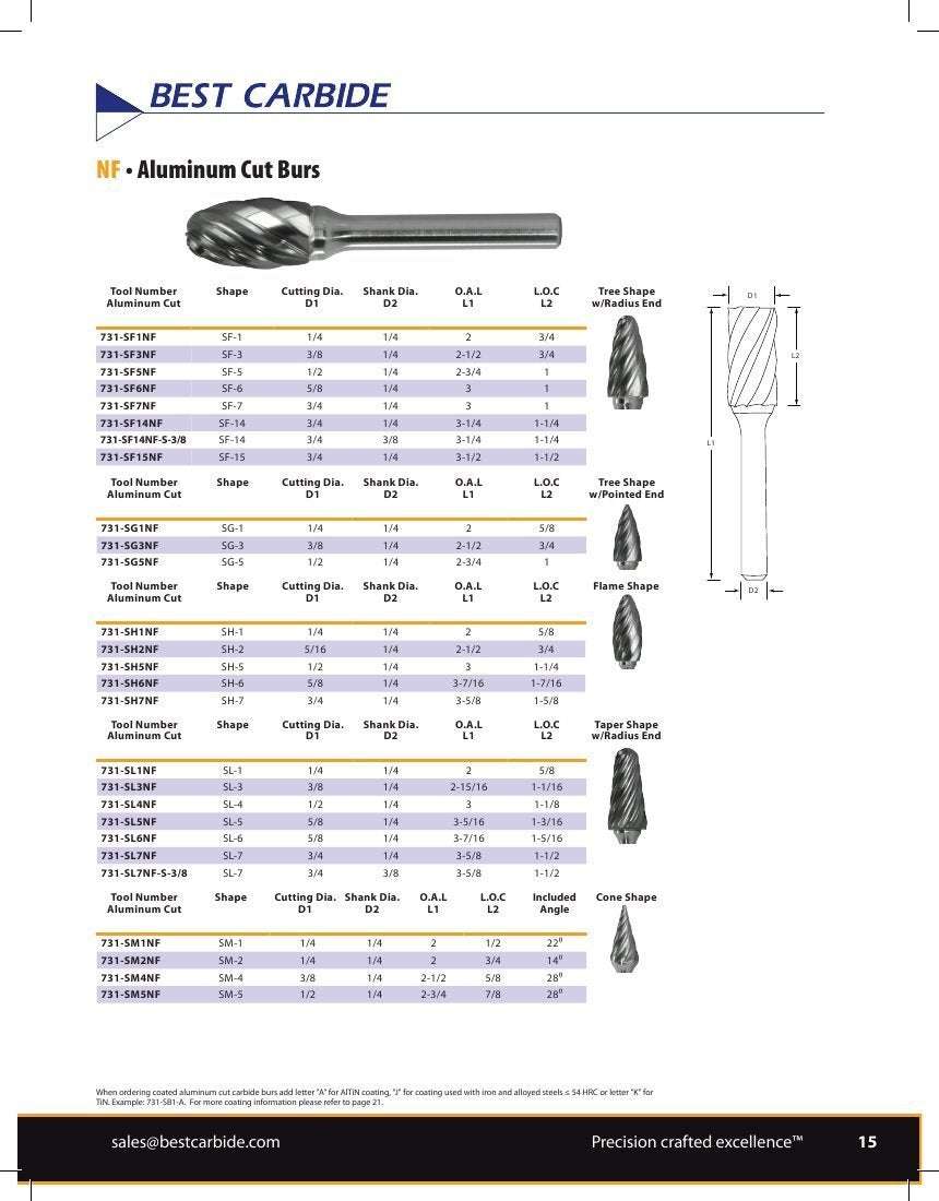 Best Carbide - SA6NF 5/8" Aluminium Cut Carbide Burr