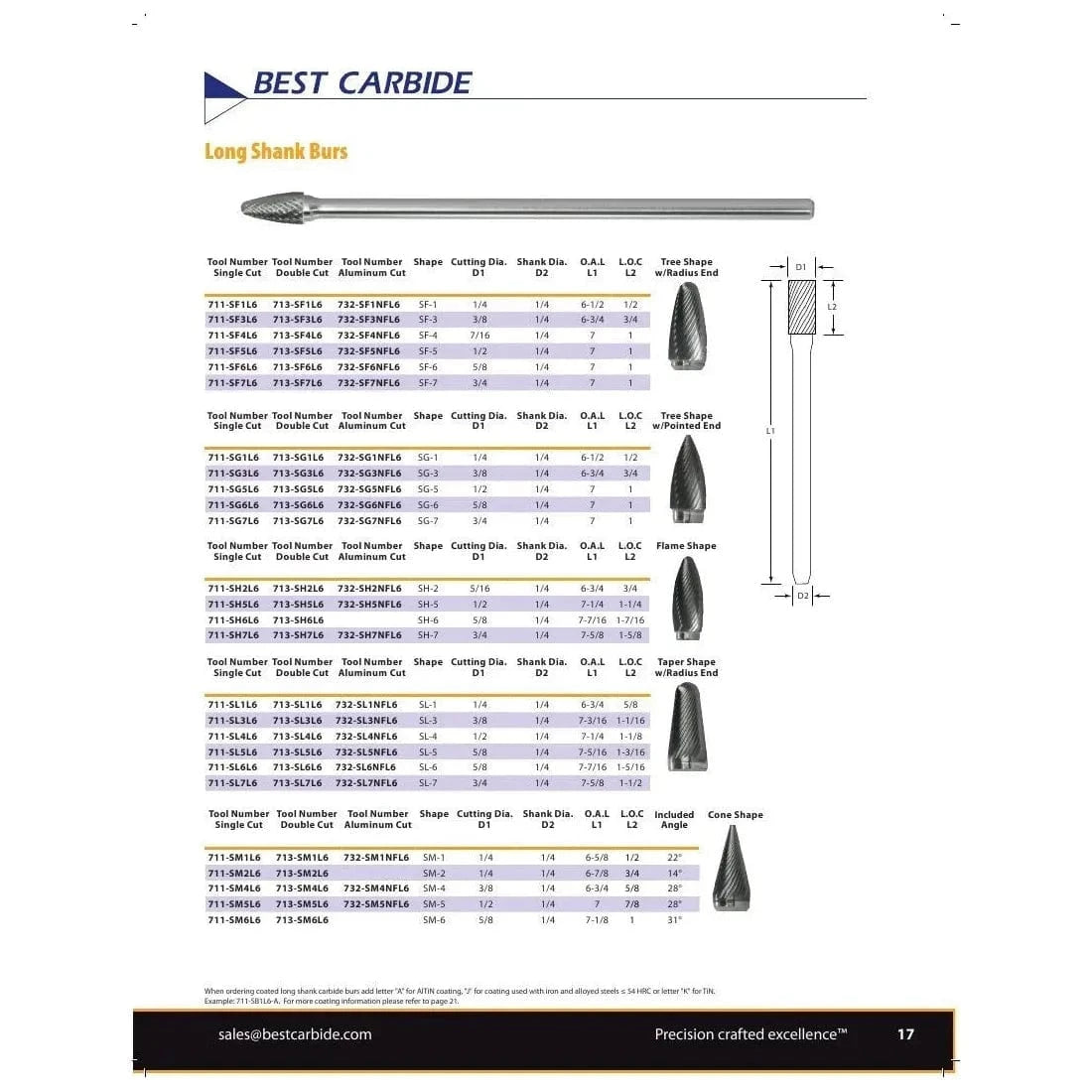 BEST CARBIDE CARBIDE BURRS Best Carbide - SA5L6 1/2" Double Cut Long Series Carbide Burr