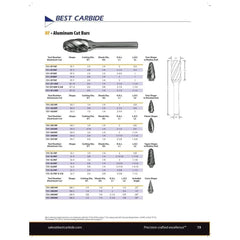 BEST CARBIDE CARBIDE BURRS Best Carbide - SA5NF 1/2" Double Cut Carbide Burr