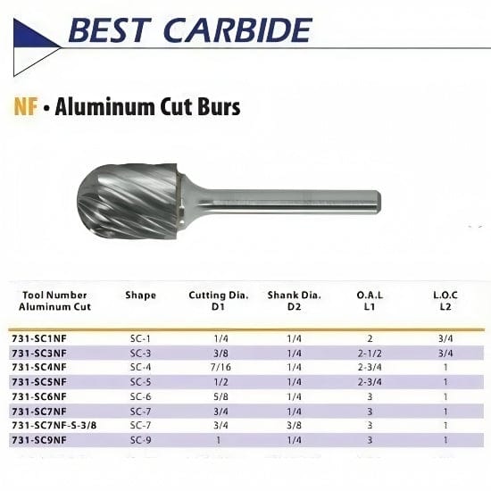 BEST CARBIDE CARBIDE BURRS Best Carbide - SC1MNF 6mm Aluminium Cut Carbide Burr